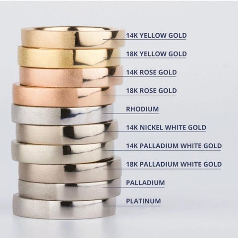Make Your Own Wedding Rings Material Selection