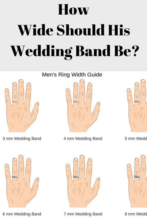 Make Your Own Wedding Rings Material Selection